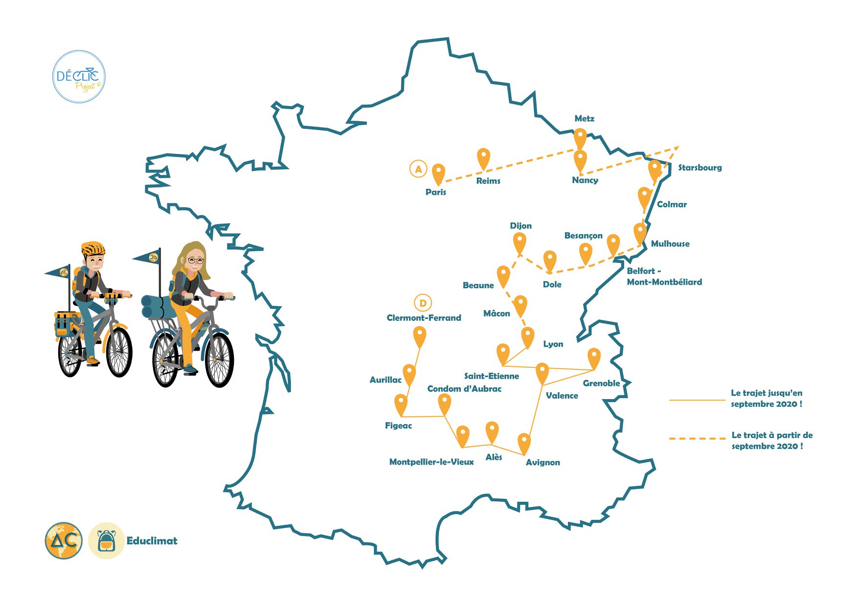 Parcours Déclic Project